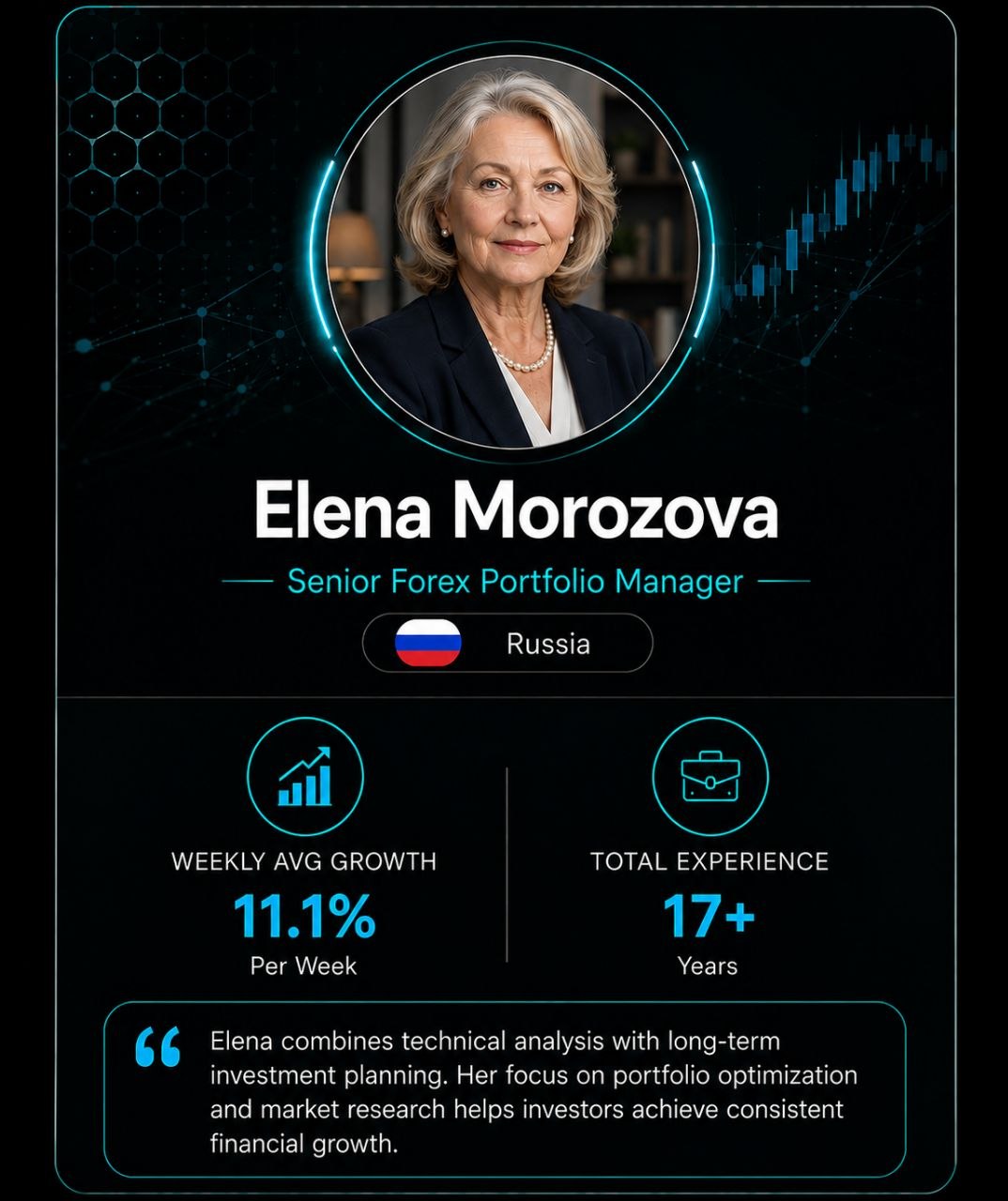 Fund Manager